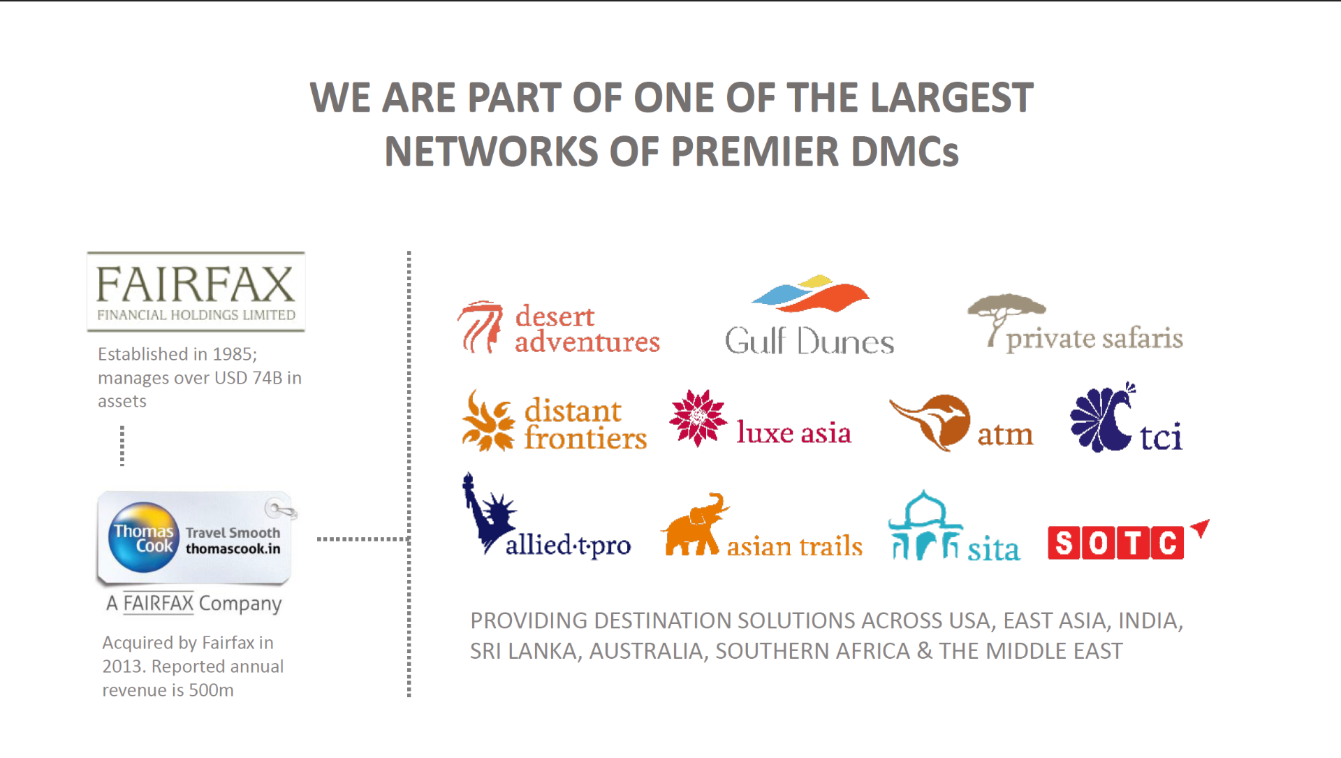 Corporate presentation slide showing Fairfax ownership structure and the global network of premier DMC brands