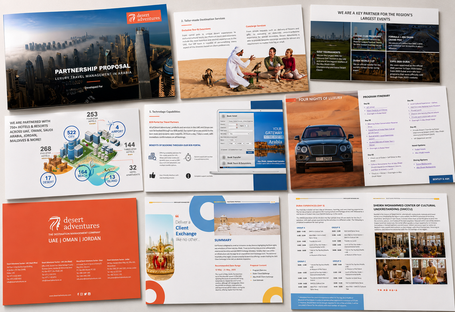 RFP Strategy, Pitch Decks & Business-Winning Storytelling